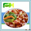Supply High Quality Frozen Papaya Chunks, Dice,Slices