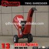 9 Years no complaint advanced self powered particle board machinery