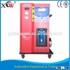 2015 new PSA Nitrogen generator N2 tire inflator for tire inflation