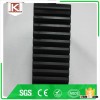 truck wheel chock stopper/wheel chock for car bed Trade Assurance
