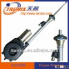 Fully automatic power car antenna