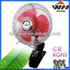 Car Fan
