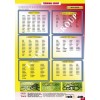 pneumatic cylinder seal kits