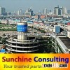 Organization of business travel in Yiwu