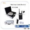 New Arrival!! Bluetooth-Earphone-Form TourGuide Receiver/ Ear-hanging Audio Guide System