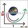 Consultancy Training Handholding for Business Growth