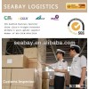 CIQ for bag/shoes/sofa/garment/furniture/mobile phone and computer and car and lights ELECTRICAL PRO