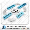 loyalty card management cuostomer software