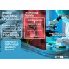 Pharma Project Management Services