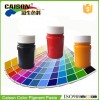 How to get Pantone colors by pigment paste(17-1129--17-1514)