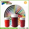 Guide for how to make special colors with Caison pigment paste(13-1310--13-5309)