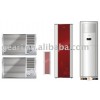 New product research and development