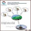 Air Freight Cargo Service to China and Hong Kong