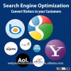 Search Engine Optimization