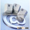 Web Analytics Implementation and Consulting