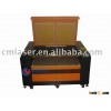 CM-L1410/1490/1590/1680 Fully automated dual-heads laser shoe-making machine