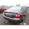Toyota camrry