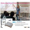 X5 Newest Eduction Equipment the Wifi display Wireless connect Projector
