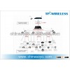 multi-channel languages wireless translation system
