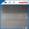 Design good quality explosion-proof galss measuring pipette