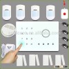 G2EW smart home intelligent gsm alarm system