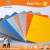 Aluminum Composite Panel and Accessories Price List