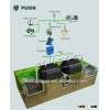 Portable digester for biogas production and waste treatment