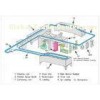 Electrostatic Powder Coating Line