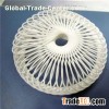 Plastics Rapid Prototype, Rapid Prototyping, CNC Modeling, Conventional Prototyping