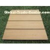 DIY Anti-Corrosion Outdoor Wood Plastic Composite Flooring for Garden and Balcony