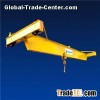Model Manual Operational Single Beam Crane