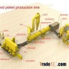 Organic Fertilizer Production Line