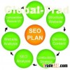 SEO (Search Engine Optimization)