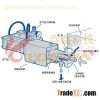 Slurry Sampling Systems