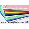 Corrugated Plastic Sheets