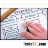 Ecommerce Strategy Consulting Service