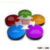 Ecommerce ERP Integration Service