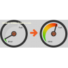 Performance Optimization