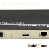 E1005-SDI-WiFi 1 Ch H.265 Sdi Video Encoder