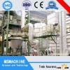 professional service long term guarantee alcined gypsum plaster powder production line on promotion