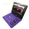 7inch Portable Dvd Games Player / Evd Player / Home Dvd With Sunplus+Hitachi Solution-Cr-7028