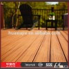 WPC (Wood Plastic Composite) decking prices for outdoor