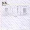 Coated Grade Porous Prills Ammonium Nitrate CAS 6484-52-2 MedicalChemicals