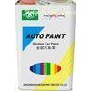 Topcoat and basecoat automotive paint thinner professional Car Refinishing