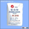 Titanium Dioxide white pigment