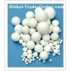 Activated Alumina for hydrogen peroxide producing