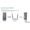 AlyBell WIFI Doorbell Wireless Video Talking Doorbell Free App for iOS & Android Phones