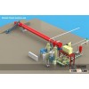 3T/H Pellet Production Line