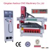 European quality working machinery wood furniture design cnc carving router