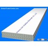 gypsum board manufacturers
